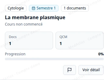 Carte du cours La membrane plasmique dans le catalogue MedAtlas. Données de démonstration.